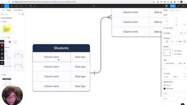 Figma Template to Create ER Diagrams in Less Than 5 Minutes
