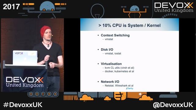 The Diabolical Developer's Guide to Performance Tuning by Martijn Verburg смотреть онлайн