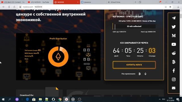 Обзор проекта NODVIX смотреть онлайн