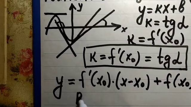 Алгебра 10 клас. Геометричний зміст похідної функції. смотреть онлайн