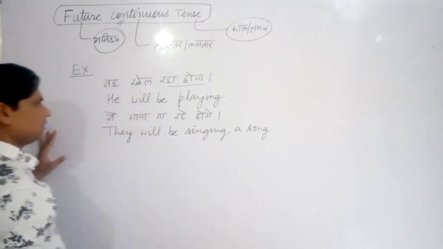 Future Continuous Tense/ in hindi/ By Vishnu sir/ Vipul classes смотреть онлайн