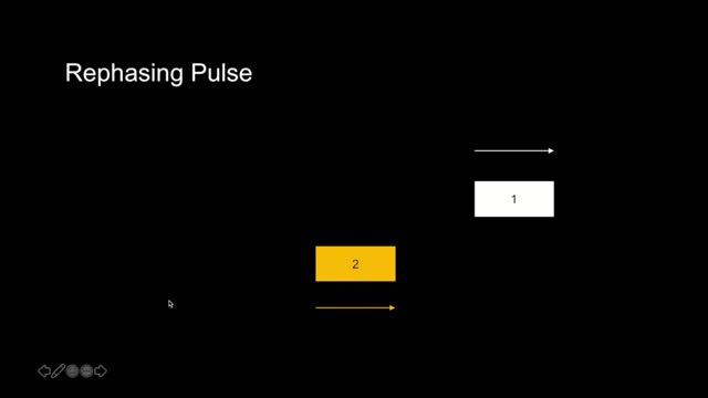 Introduction to MRI: Basic Pulse Sequences, TR, TE, T1 and T2 weighting смотреть онлайн