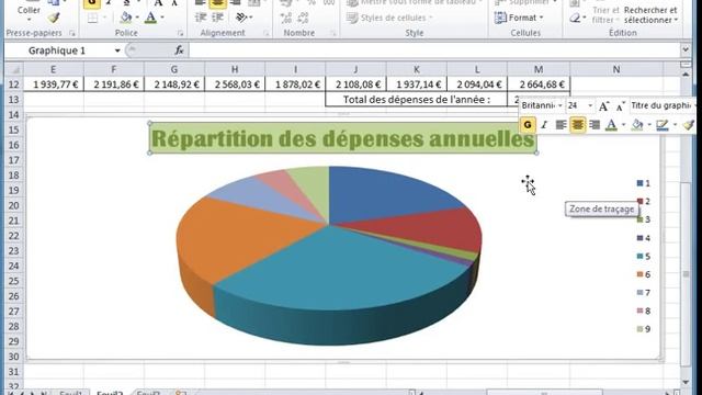Comment créer des graphiques avec Excel 2010 sous Windows7 vidéo 2 www.formenligne.org смотреть онлайн
