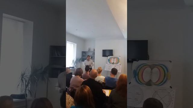 Мир твоего Будущего. Прогноз и сценарии развития. Коррекция смотреть онлайн