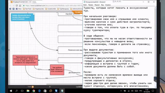 Новичку. Тема 4. Консультирование Клиента. Основные шаги. Чек-лист смотреть онлайн