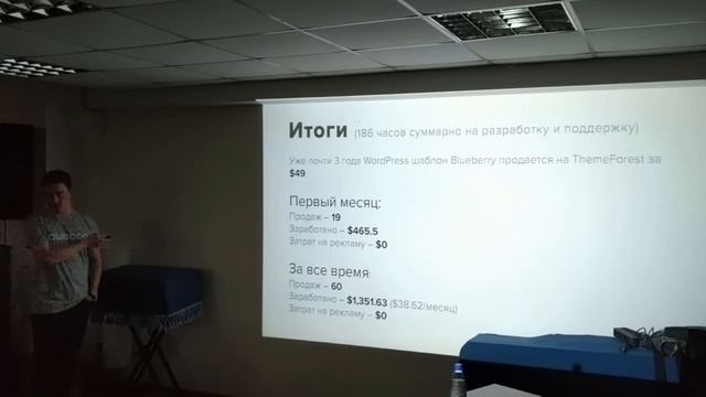 Особенности создания и продажи wordpress премиум-темы на ThemeForest - Дмитрий Дьяконов, WP Moscow7 смотреть онлайн