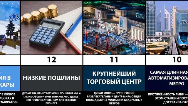 20 интересных фактов о Дубае о которых Вы не знали смотреть онлайн