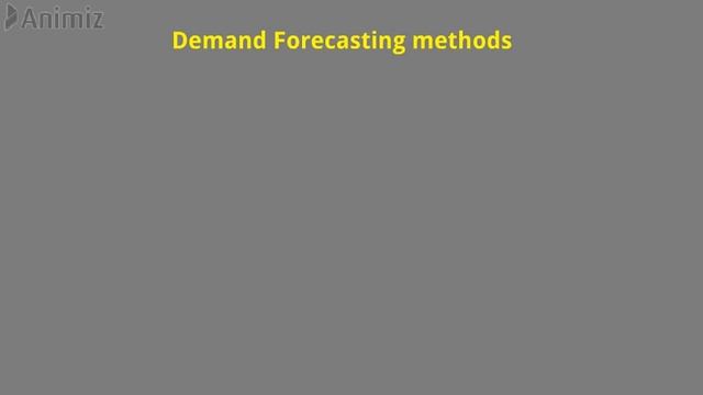 What is Demand Forecasting? смотреть онлайн