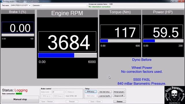GWM Steed 5 2.0 VGT Performance Chip Tuning - ECU Remapping - Power Upgrade смотреть онлайн