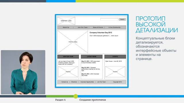 Урок № 12 Виды прототипов в зависимости от детализации смотреть онлайн