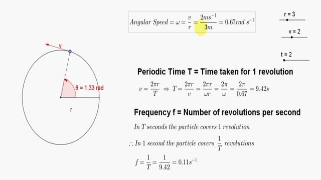 Uniform Circular Motion - Angular Speed, Period and Frequency смотреть онлайн