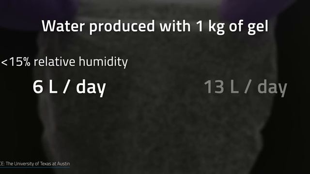 2 Breakthroughs That Could Solve the Fresh Water Crisis смотреть онлайн