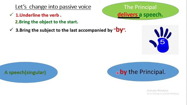passive voice 1 (basic) смотреть онлайн
