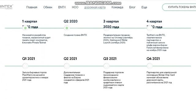 Bintexfutures - Индийский крипто-стартап смотреть онлайн