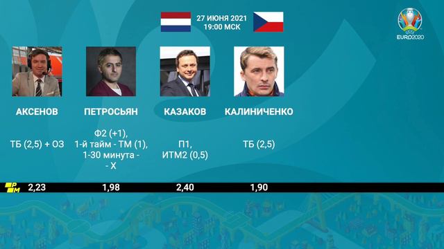 Коллективный разум. Евро-2020 (2021) Нидерланды - Чехия. Прогноз экспертов смотреть онлайн