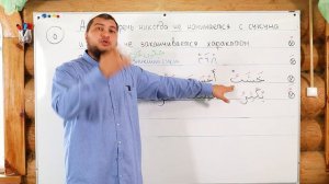 Урок № 2: Правило начала и завершения в арабской речи / Не начинай сукуном, и не завершай харакатом