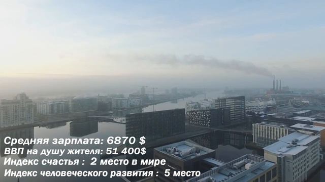 ТОП 10 Лучшие страны мира смотреть онлайн
