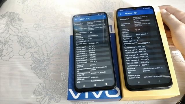 Что выбрать Vivo Y31 или Realme C25 что лучше смотреть онлайн