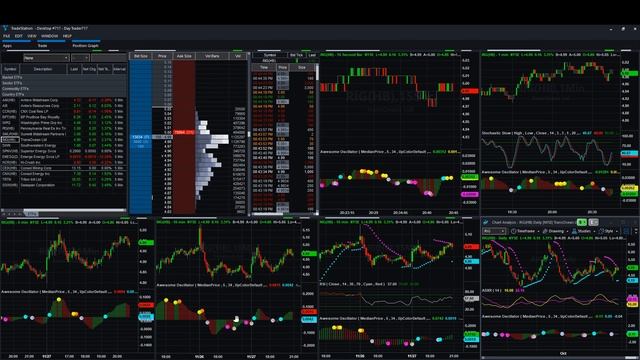 Системный трейдинг смотреть онлайн