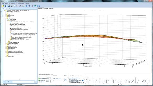 Чип тюнинг. ChipTuning PRO 7 обучение. Урок 4 смотреть онлайн