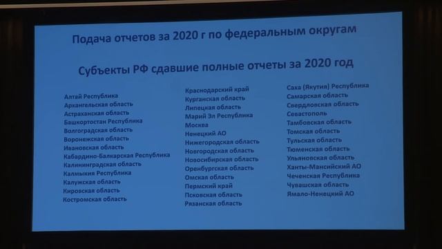 29 Замолодчиков РД Состояние эндоскопической службы в России смотреть онлайн
