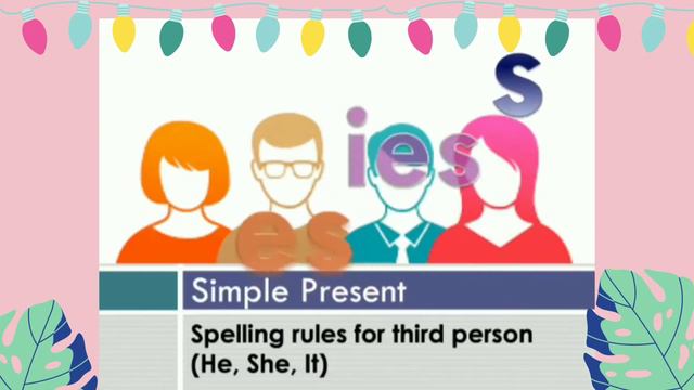 Third Person Singular of Simple Present Tense смотреть онлайн