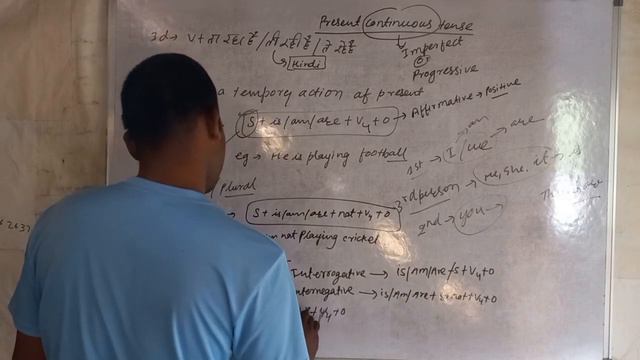 Day 13 | English class | Present Continuous Tense смотреть онлайн