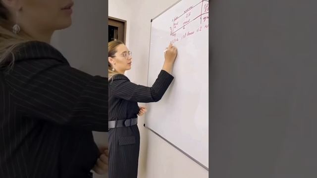 Базовое обучение Перманентному макияжу? смотреть онлайн