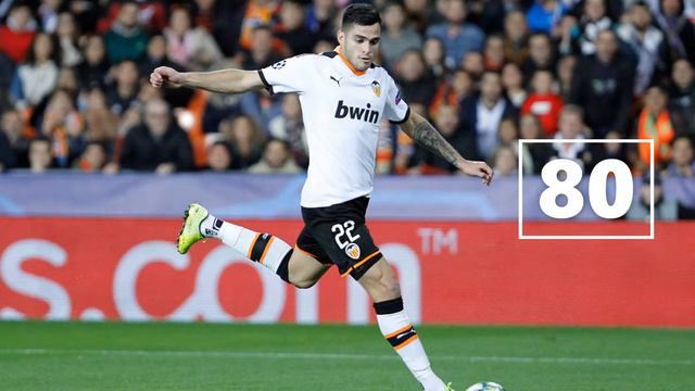 FIFA 22 - Valencia Ratings Reaction смотреть онлайн