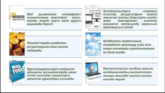 Бұлттық технология. Web қызмет смотреть онлайн