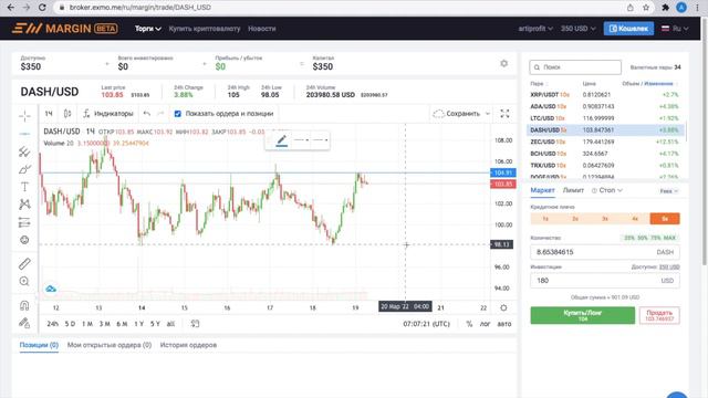 Dash супер трейд. Вход на коррекции/EXMO Margin смотреть онлайн