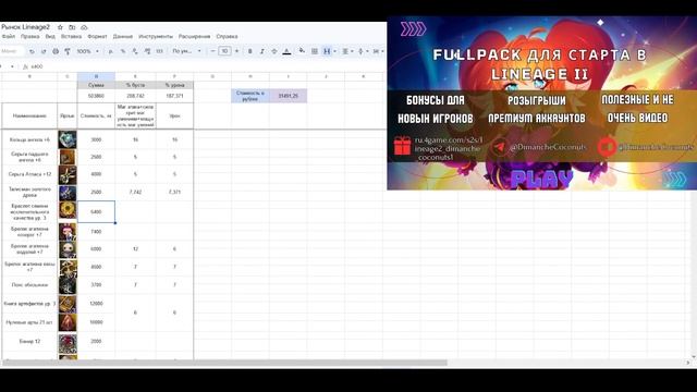 Как и что бустить магу/сумонеру в LineAge 2 main. La2. l2 смотреть онлайн