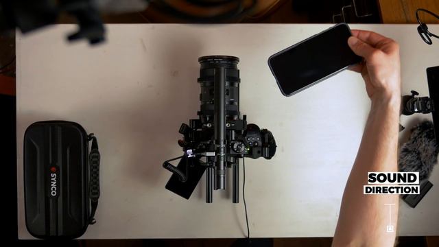 GREAT powered on camera shotgun mic // SYNCO D30 Review смотреть онлайн