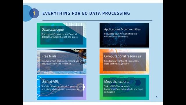 Hackathon HUB Madrid, webinar session #3, February 17, 2021 смотреть онлайн