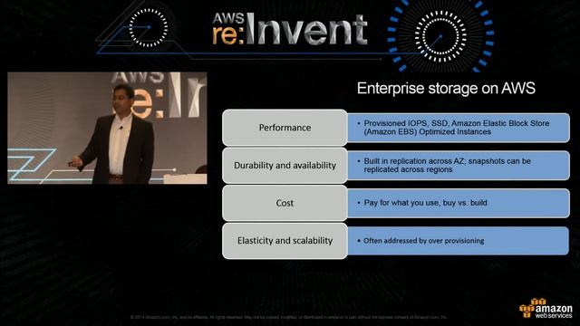 AWS re:Invent 2014 | (BIZ305) Case Study: Migrating Oracle E-Business Suite to AWS смотреть онлайн