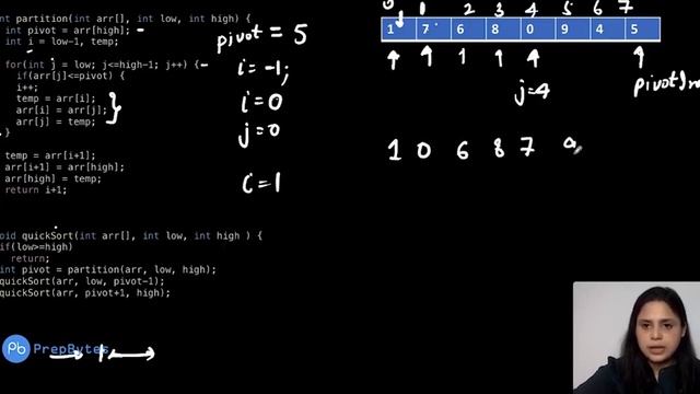 Quick Sort in java DSA with java implementation #codewithus code with us смотреть онлайн