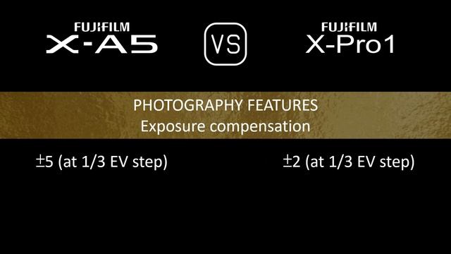 Fujifilm X-A5 vs. Fujifilm X-Pro1: A Comparison of Specifications смотреть онлайн