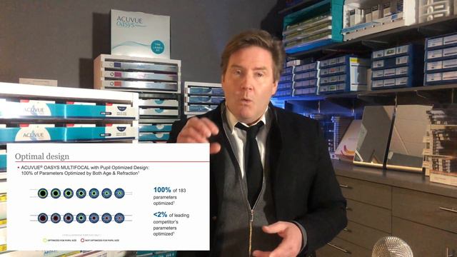 ACUVUE OASYS MULTIFOCAL VS ACUVUE OASYS FOR PRESBYOPIA: Youtube Eye Doctor & Optometrist Reviews