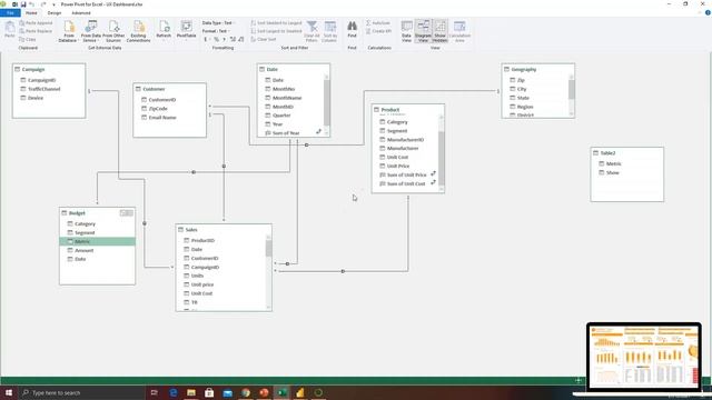 Modern Analytics with Excel and Power BI Online Course Intro