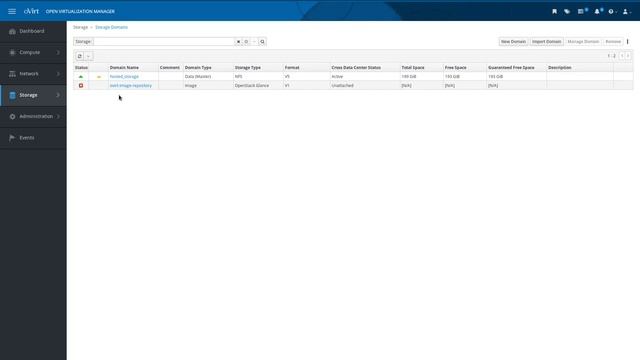 oVirt Overview смотреть онлайн