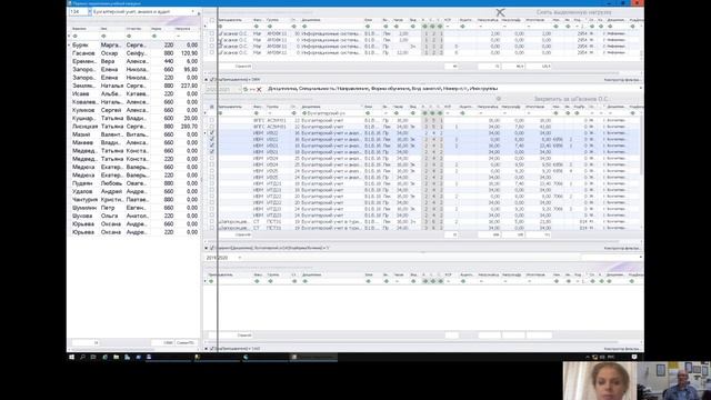 Распределение учебной нагрузки смотреть онлайн