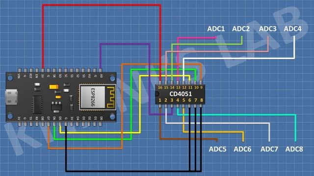 How To Add More Analog Inputs to NodeMCU (ESP8266 ) смотреть онлайн
