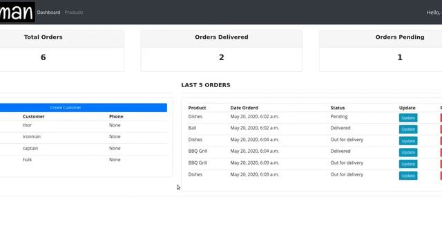 Django order management system смотреть онлайн