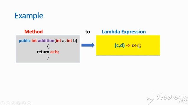 Java tutorial: Lambda Expression(በአማርኛ) смотреть онлайн