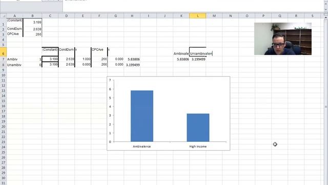 Plotting Main Effects and Interactions from Regression Analyses смотреть онлайн
