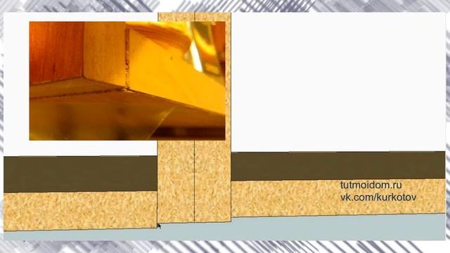 Сборка верхних шкафов. Ставлю кухню сам. смотреть онлайн