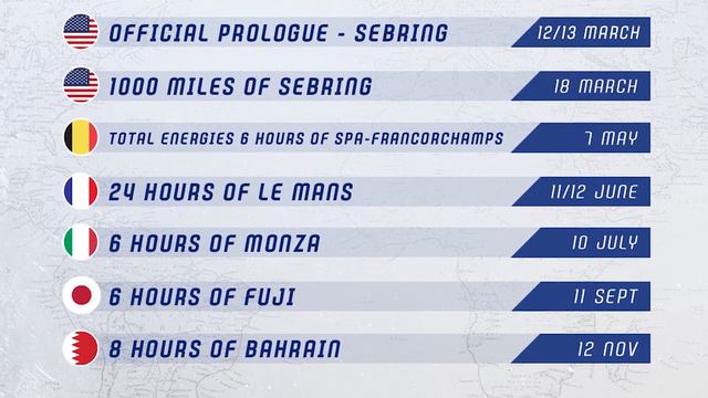 LES ÉVOLUTIONS DE LA PEUGEOT 9X8 - changement de réglementation, aileron ? смотреть онлайн
