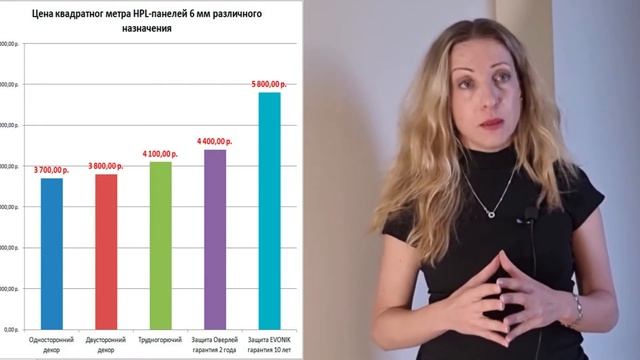 HPL-панели - как ориентироваться в цене и выбрать правильный продукт