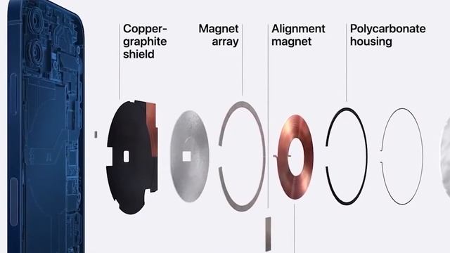 Every Apple Product Coming in 2022! смотреть онлайн