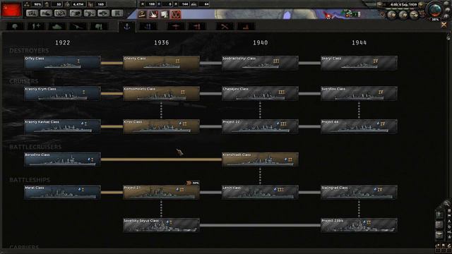 The Chicken Kiev Campaign, a Let's Play Hearts of Iron IV - Ep 05 смотреть онлайн